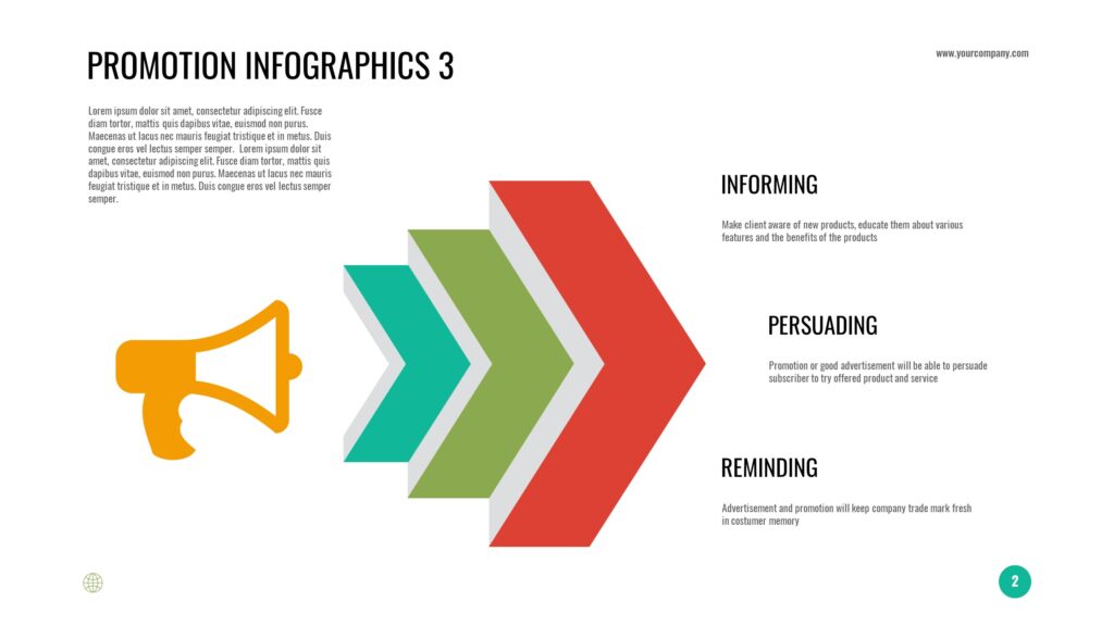 Financial Dashboard & Analytics Slide