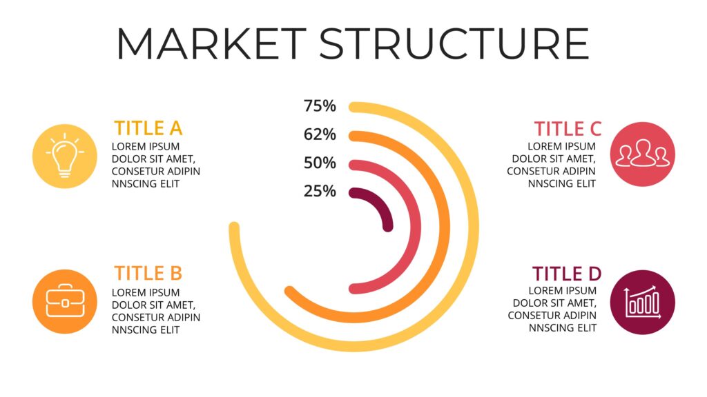 Global Supply Chain & Logistics Slide